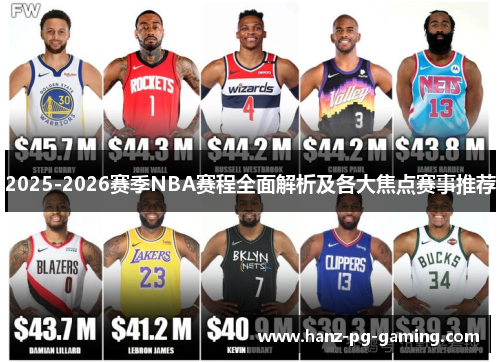 2025-2026赛季NBA赛程全面解析及各大焦点赛事推荐 2025-2026赛季NBA赛程全面解析及各大焦点赛事推荐