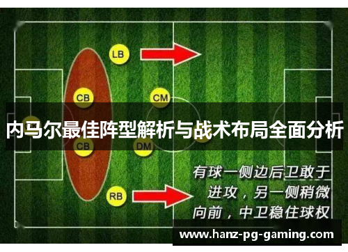 内马尔最佳阵型解析与战术布局全面分析 内马尔最佳阵型解析与战术布局全面分析