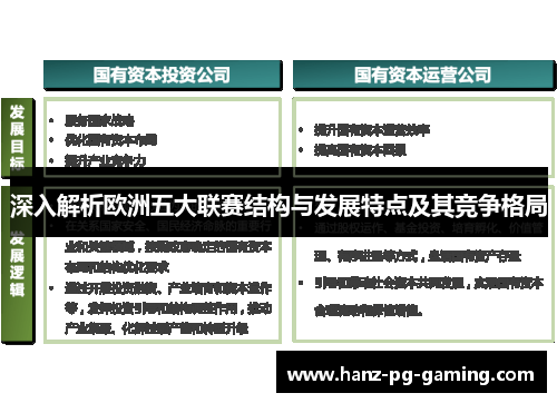 深入解析欧洲五大联赛结构与发展特点及其竞争格局 深入解析欧洲五大联赛结构与发展特点及其竞争格局