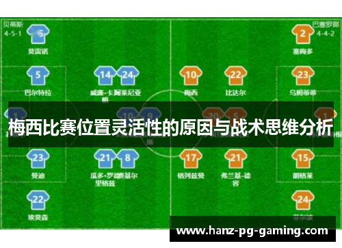 梅西比赛位置灵活性的原因与战术思维分析