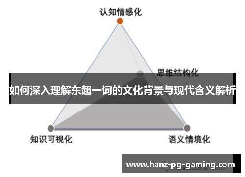 如何深入理解东超一词的文化背景与现代含义解析