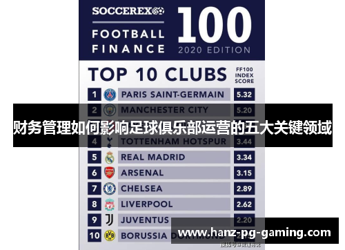 财务管理如何影响足球俱乐部运营的五大关键领域