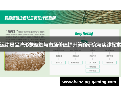 运动员品牌形象塑造与市场价值提升策略研究与实践探索