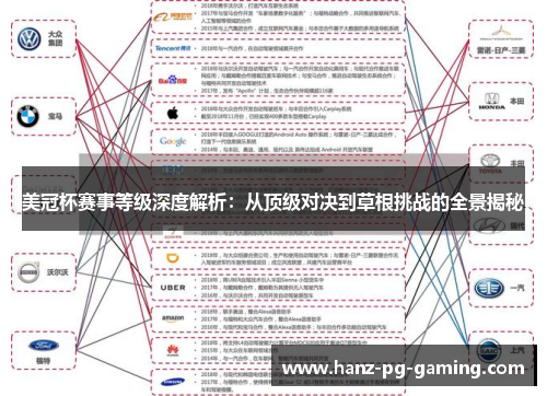 美冠杯赛事等级深度解析：从顶级对决到草根挑战的全景揭秘