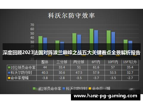 深度回顾2023法国对阵波兰巅峰之战五大关键看点全景解析报告