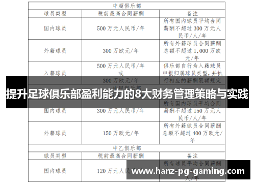 提升足球俱乐部盈利能力的8大财务管理策略与实践