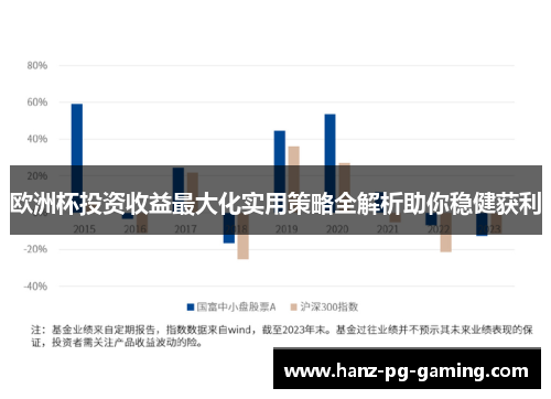 欧洲杯投资收益最大化实用策略全解析助你稳健获利