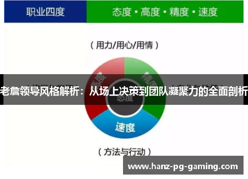 老詹领导风格解析：从场上决策到团队凝聚力的全面剖析